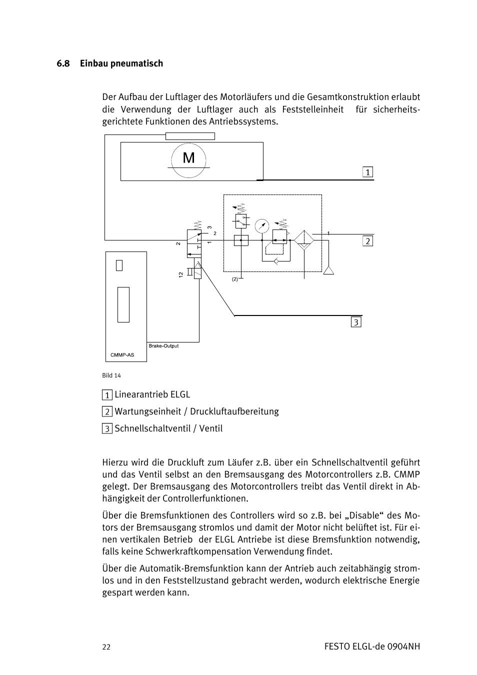 Inbau pneumatisch | Festo Линейный привод ELGL-LAS User Manual | Page 23 / 216