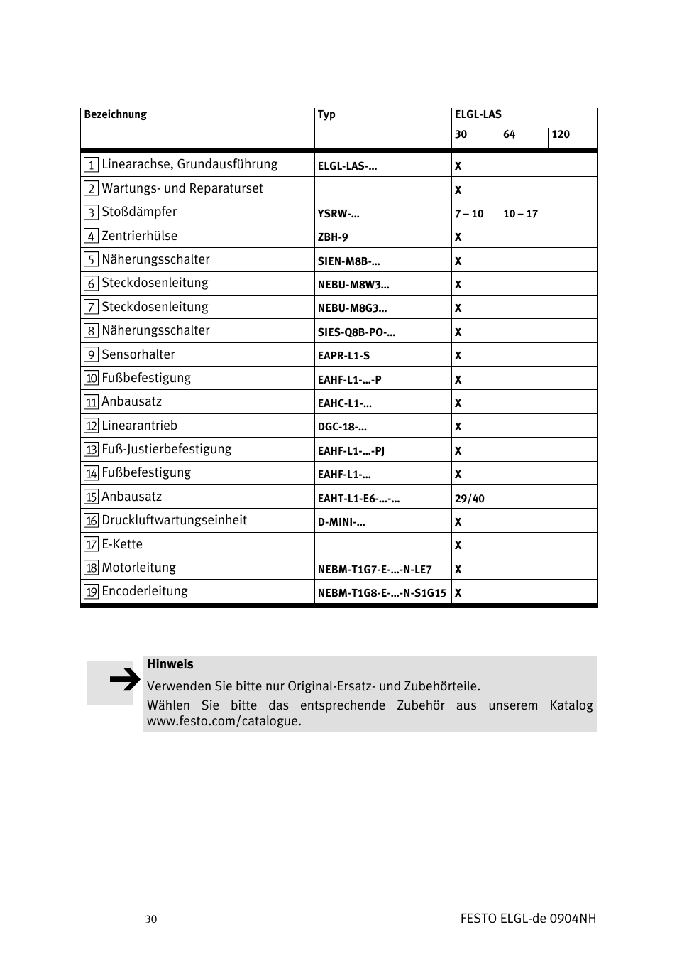 Festo Линейный привод ELGL-LAS User Manual | Page 31 / 216