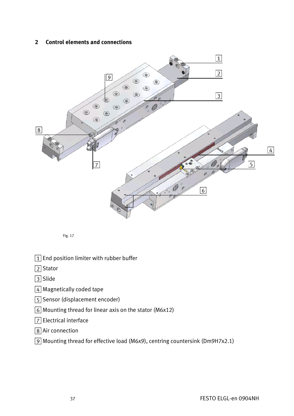 Control elements and connections | Festo Линейный привод ELGL-LAS User Manual | Page 38 / 216