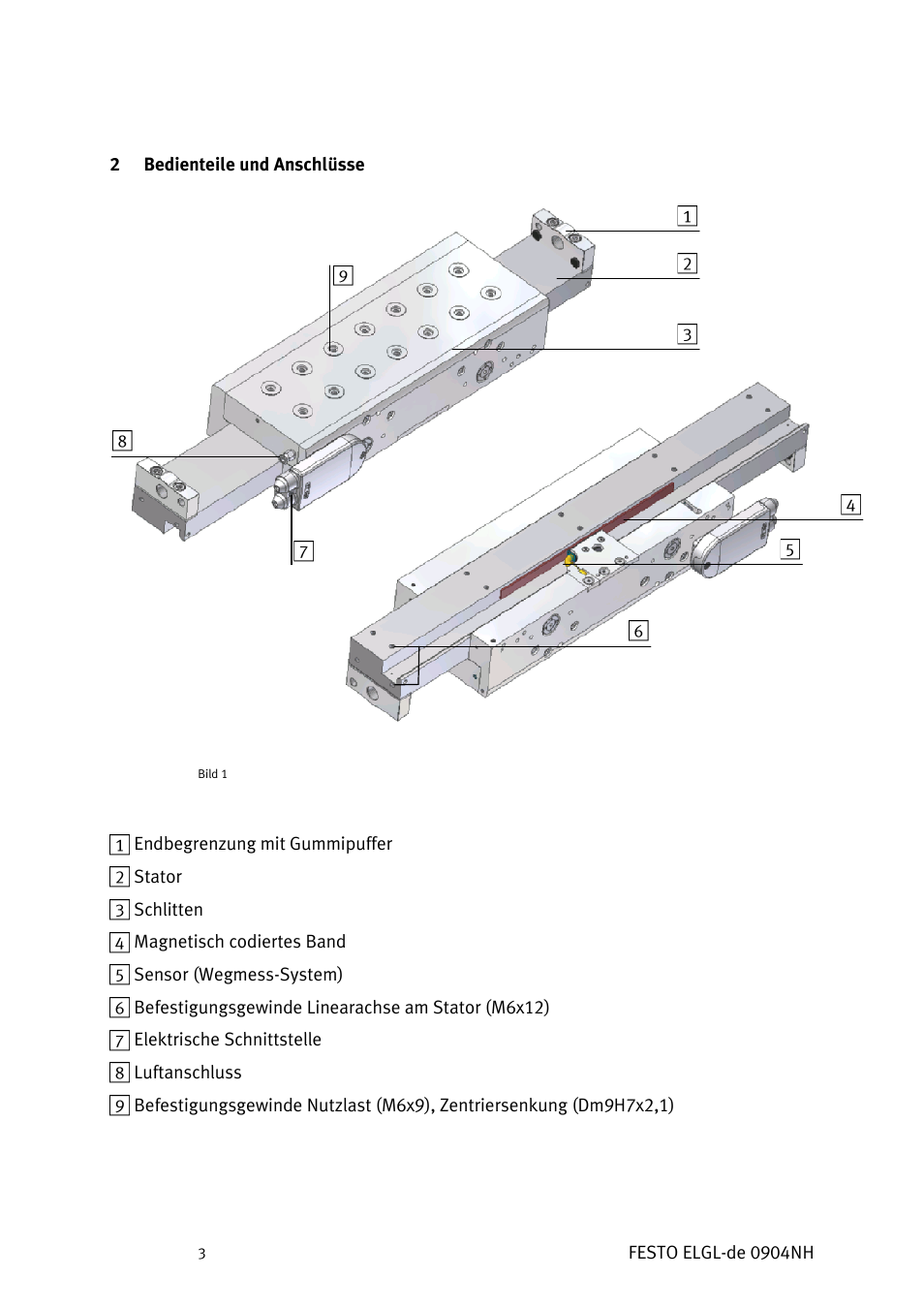 Bedienteile und anschlüsse | Festo Линейный привод ELGL-LAS User Manual | Page 4 / 216
