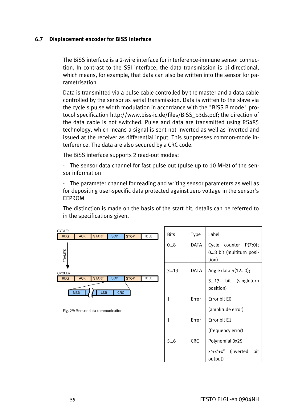 Isplacement encoder for, Interface | Festo Линейный привод ELGL-LAS User Manual | Page 56 / 216
