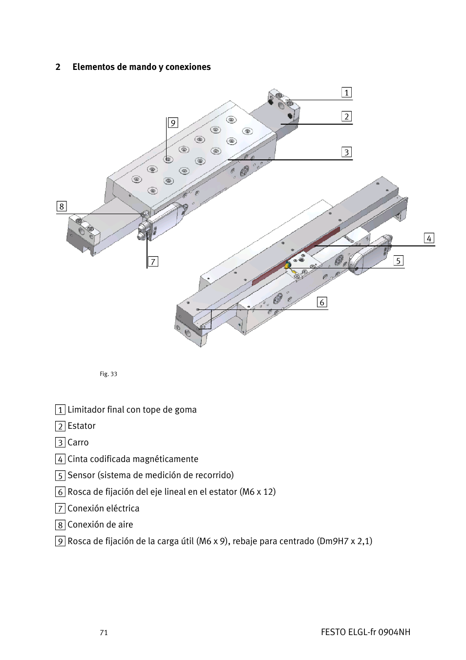 Elementos de mando y conexiones | Festo Линейный привод ELGL-LAS User Manual | Page 72 / 216