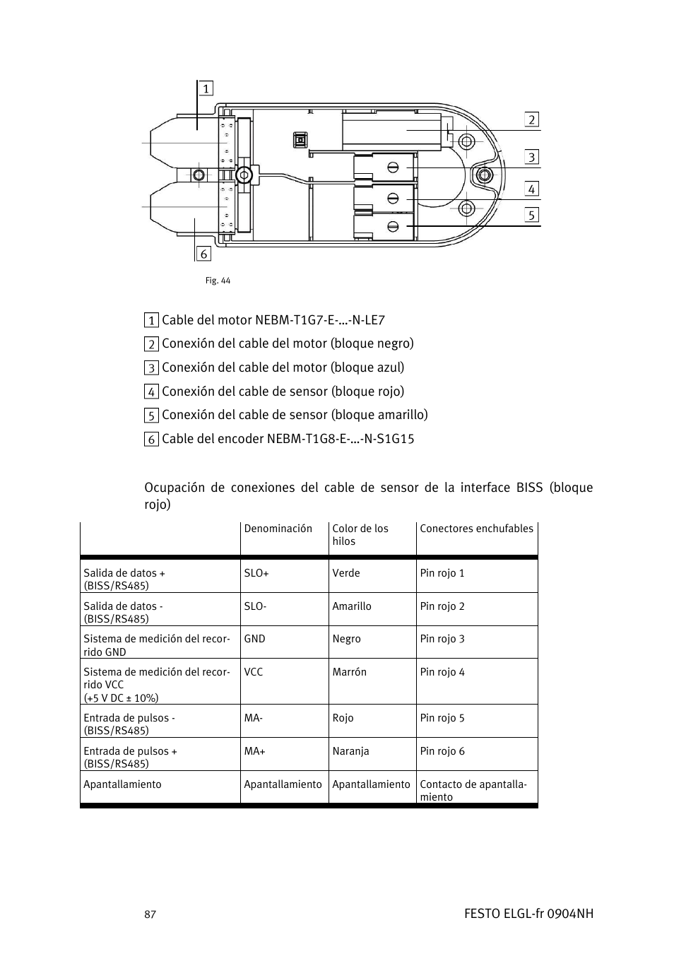 Festo Линейный привод ELGL-LAS User Manual | Page 88 / 216