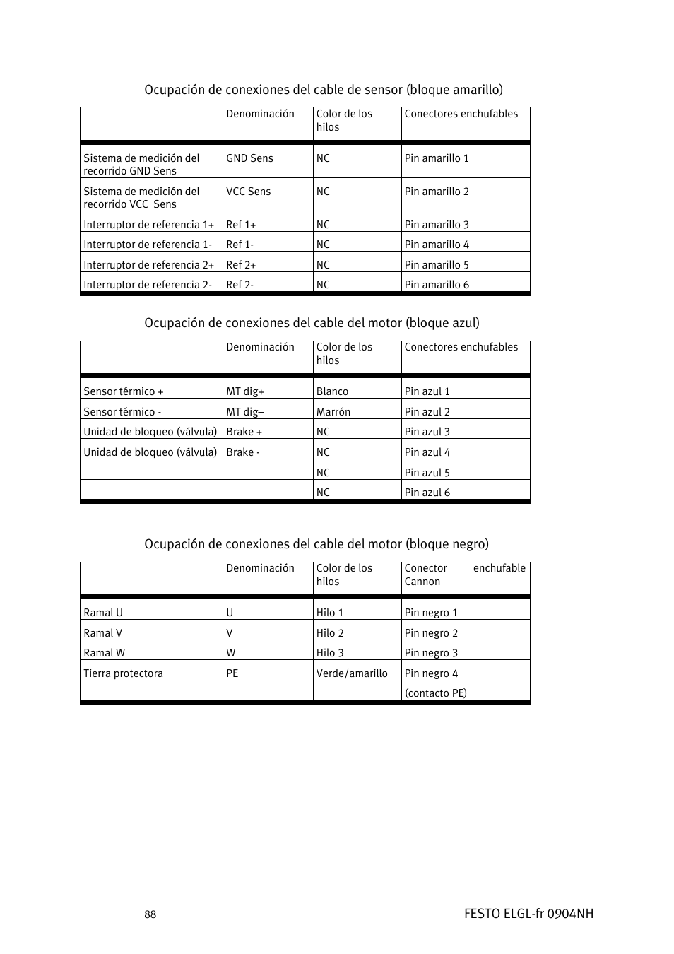 Festo Линейный привод ELGL-LAS User Manual | Page 89 / 216