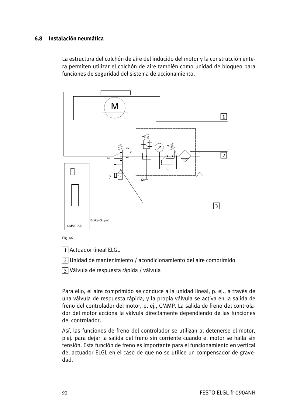 Nstalación neumática | Festo Линейный привод ELGL-LAS User Manual | Page 91 / 216