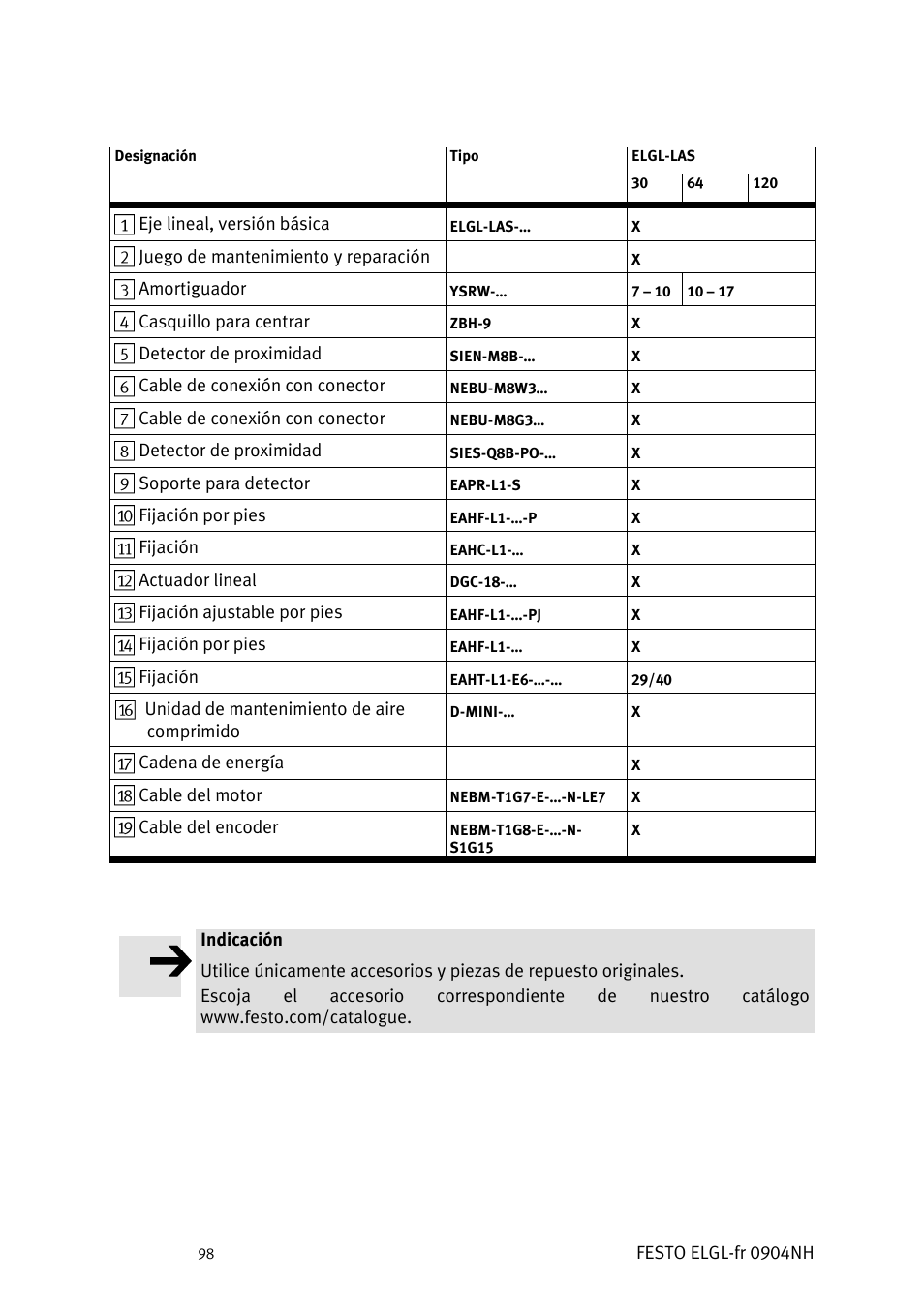Festo Линейный привод ELGL-LAS User Manual | Page 99 / 216