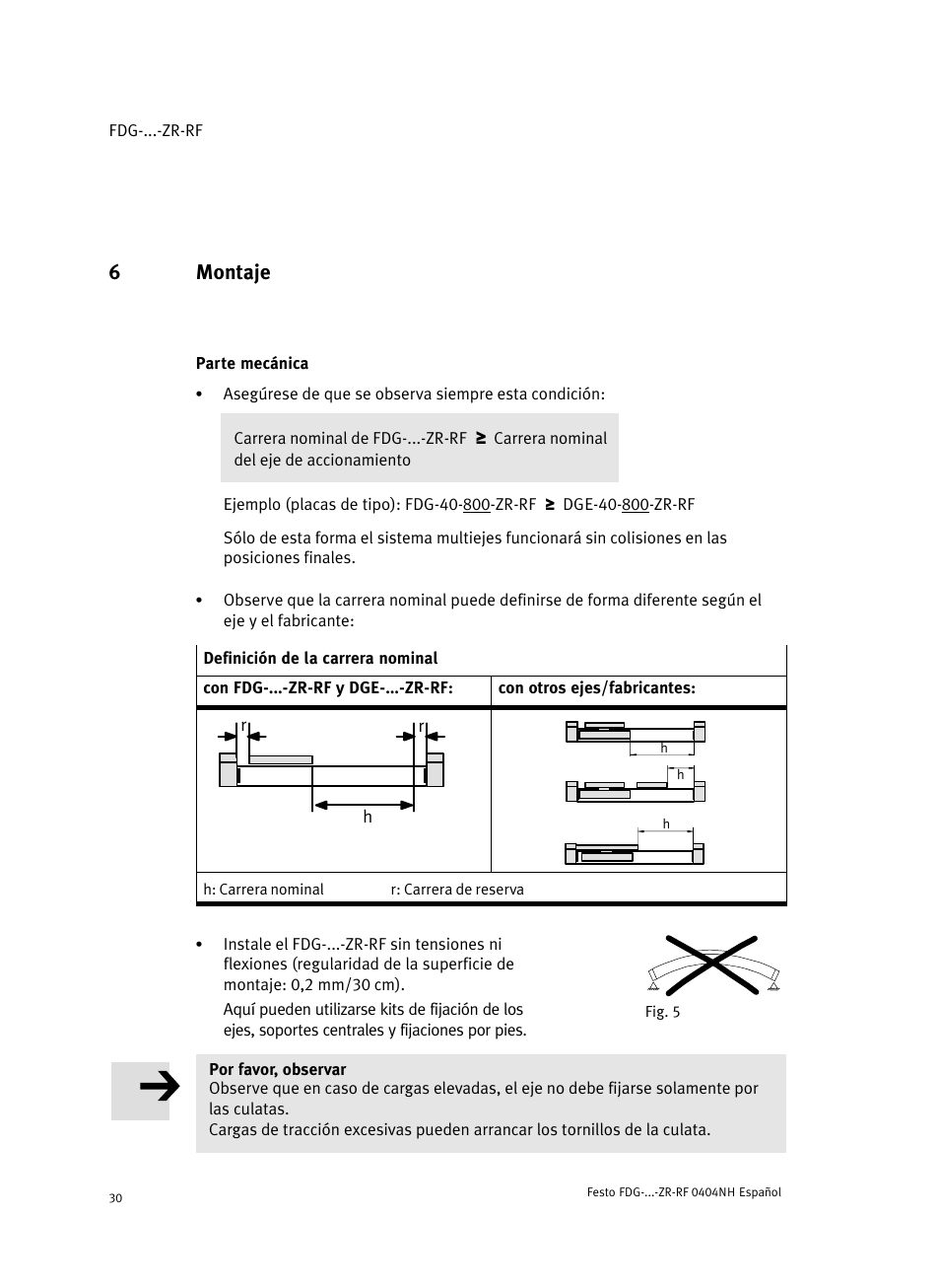 6 montaje, Parte mecánica, 6montaje | Festo Пассивные нправляющиеFDG-ZR-RF User Manual | Page 30 / 76