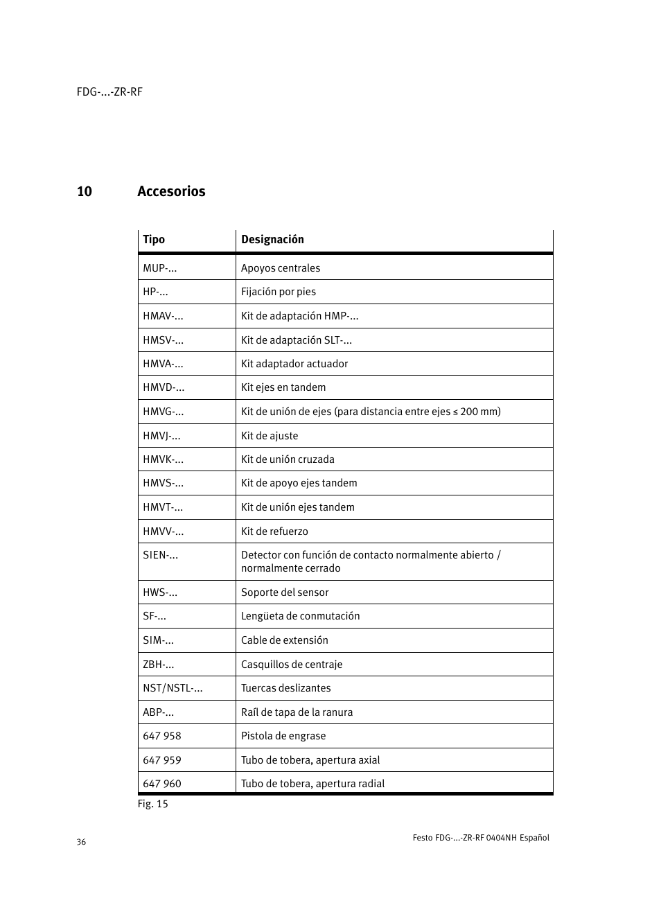 10 accesorios | Festo Пассивные нправляющиеFDG-ZR-RF User Manual | Page 36 / 76