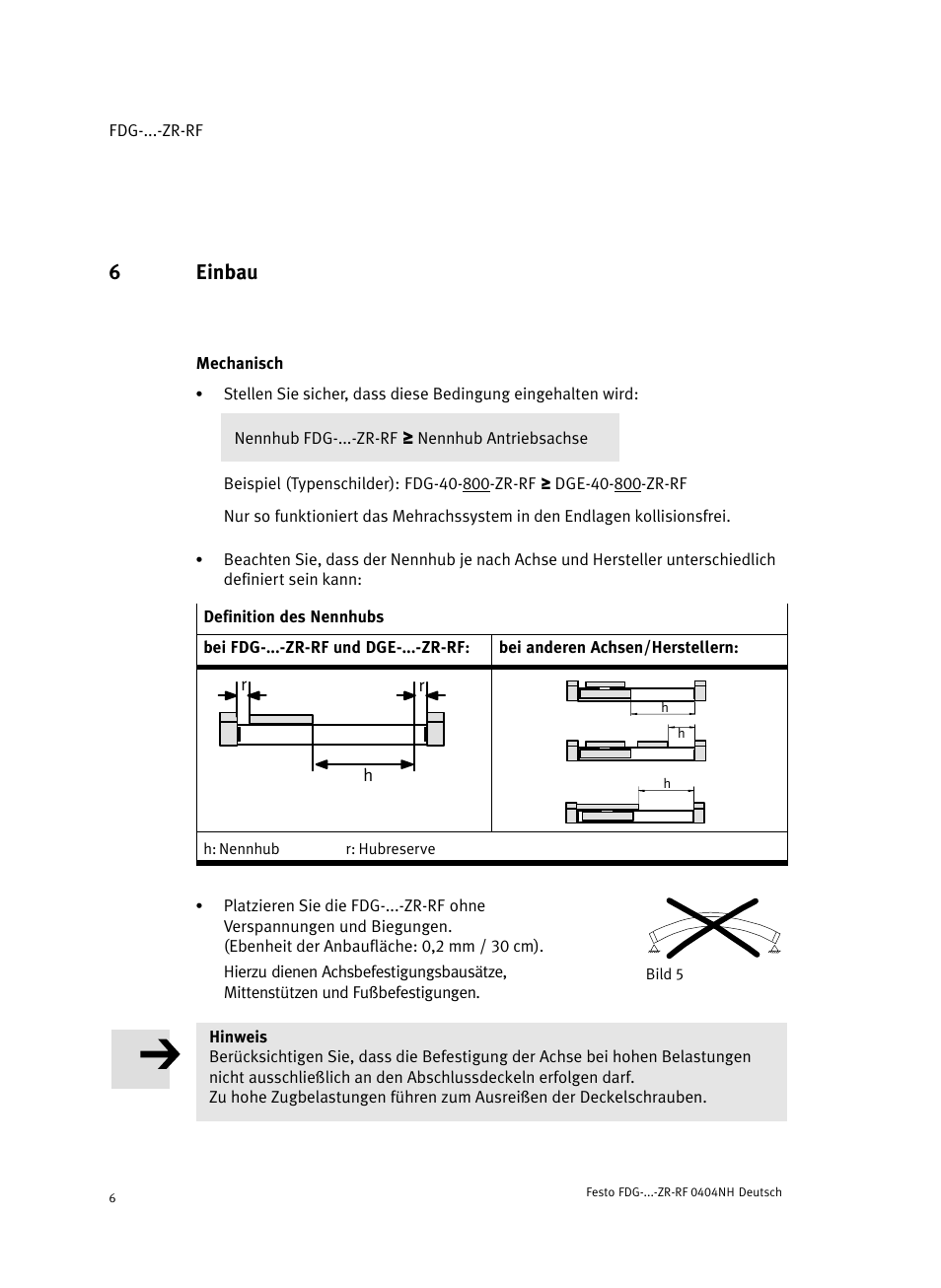 6 einbau, Mechanisch, 6einbau | Festo Пассивные нправляющиеFDG-ZR-RF User Manual | Page 6 / 76