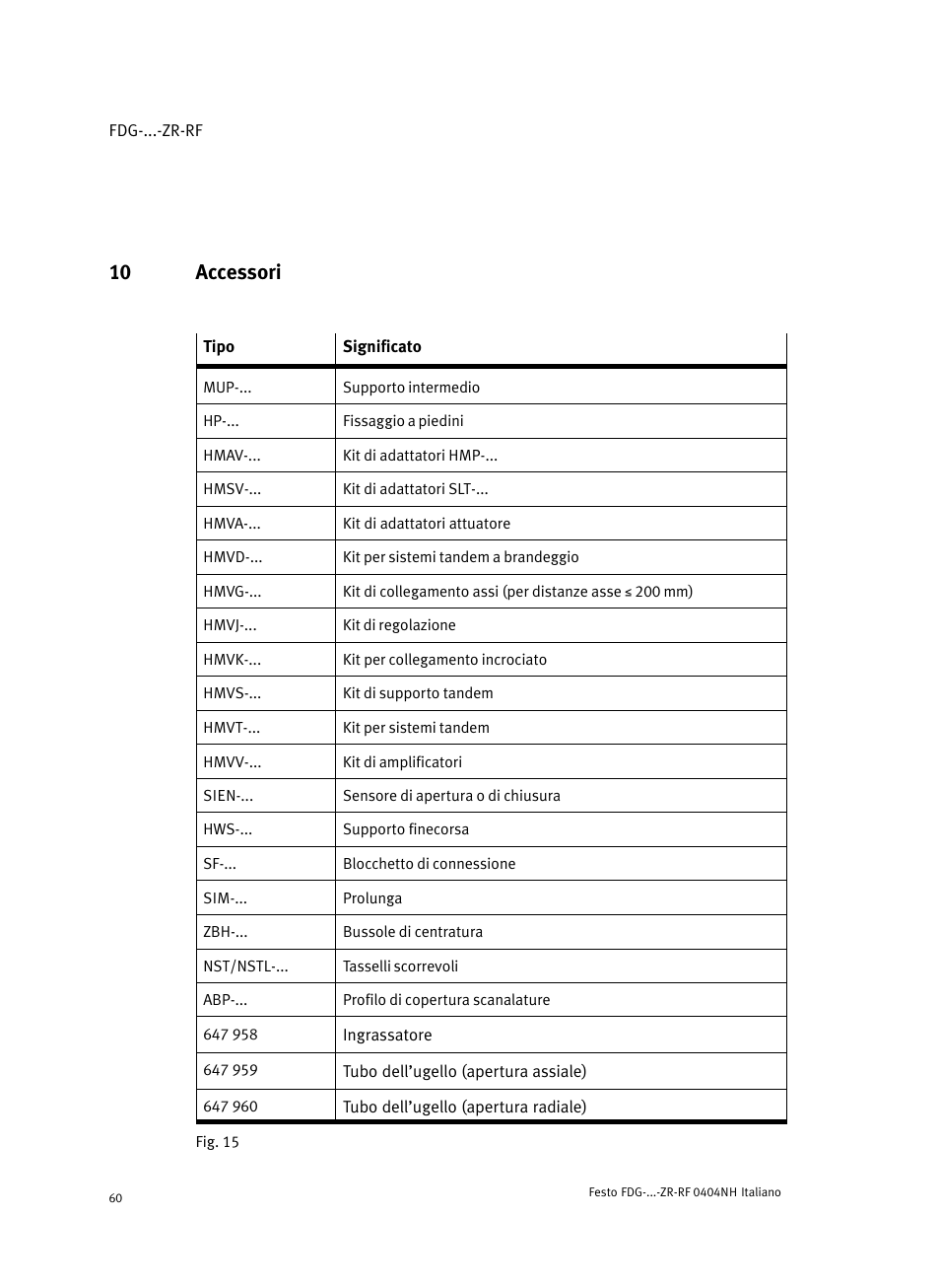 10 accessori | Festo Пассивные нправляющиеFDG-ZR-RF User Manual | Page 60 / 76