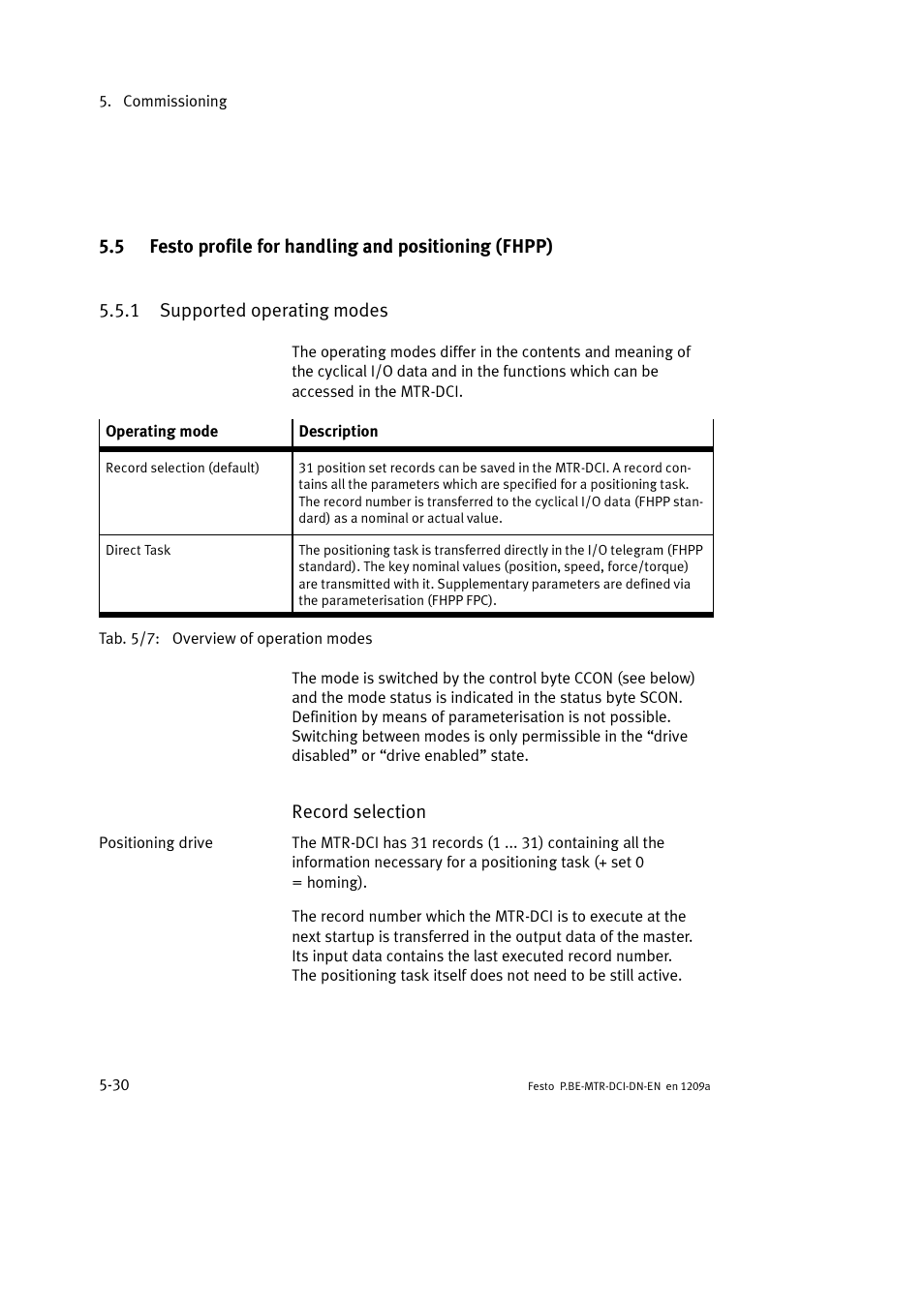 1 supported operating modes | Festo Электромотор MTR-DCI User Manual | Page 128 / 316