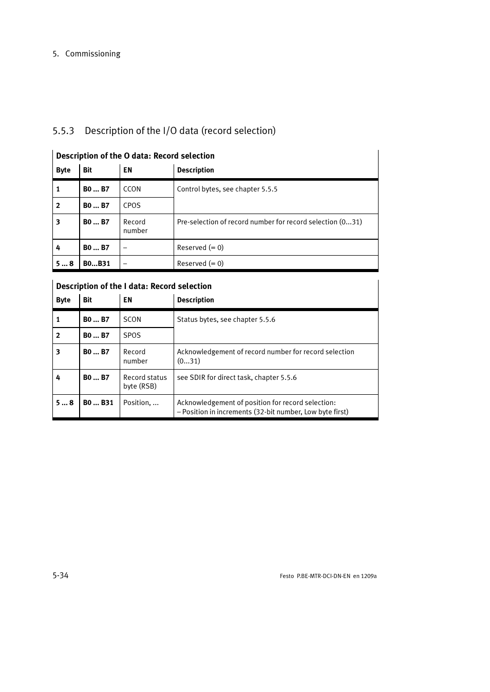 3 description of the i/o data (record selection) | Festo Электромотор MTR-DCI User Manual | Page 132 / 316