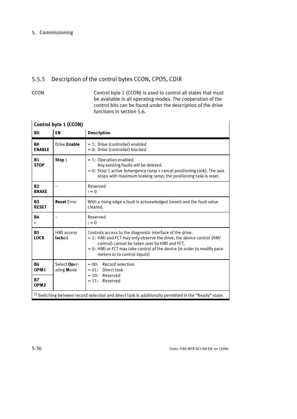 Festo Электромотор MTR-DCI User Manual | Page 134 / 316