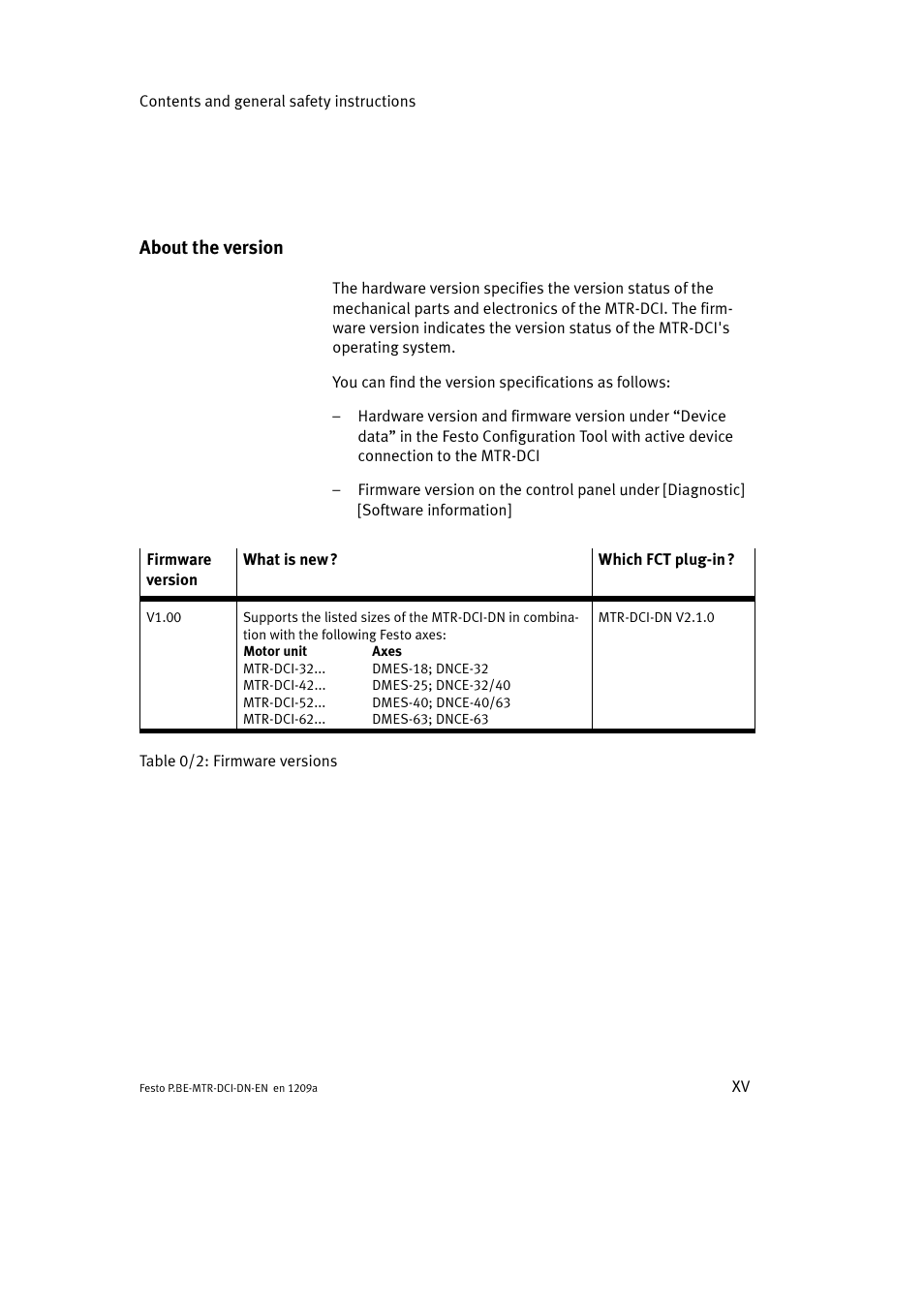 About the version | Festo Электромотор MTR-DCI User Manual | Page 17 / 316