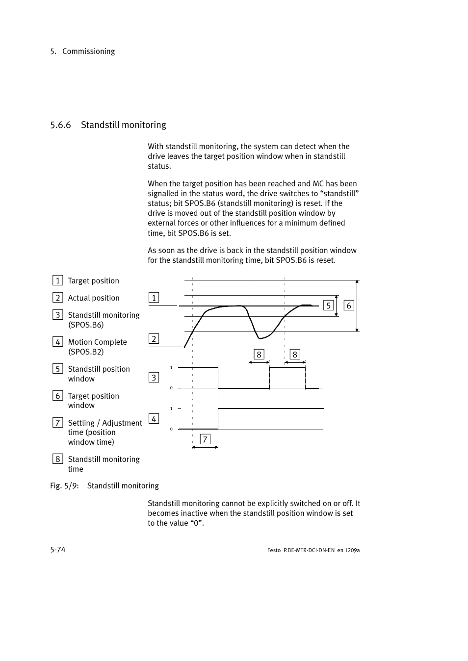 6 standstill monitoring | Festo Электромотор MTR-DCI User Manual | Page 172 / 316