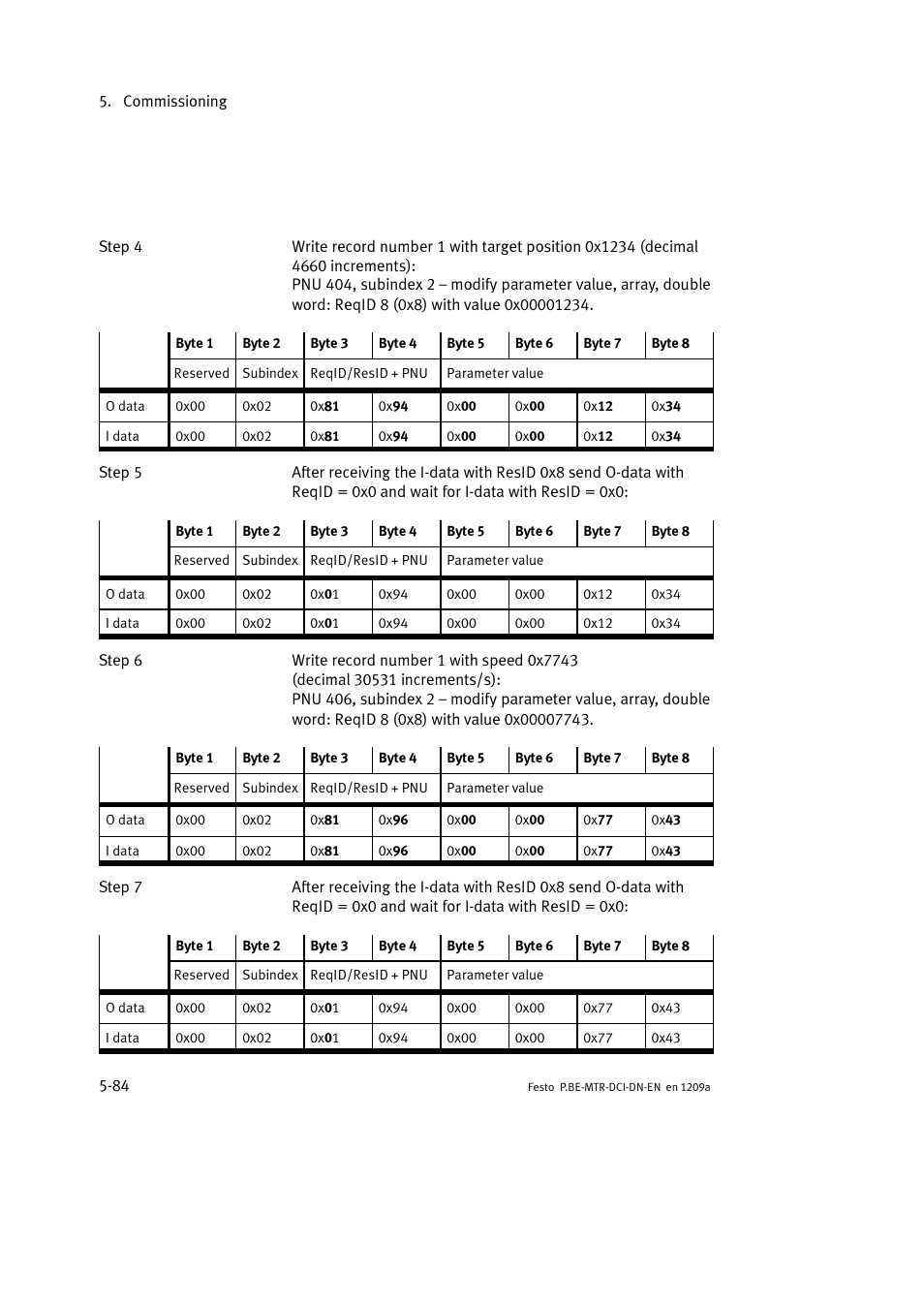 Festo Электромотор MTR-DCI User Manual | Page 182 / 316