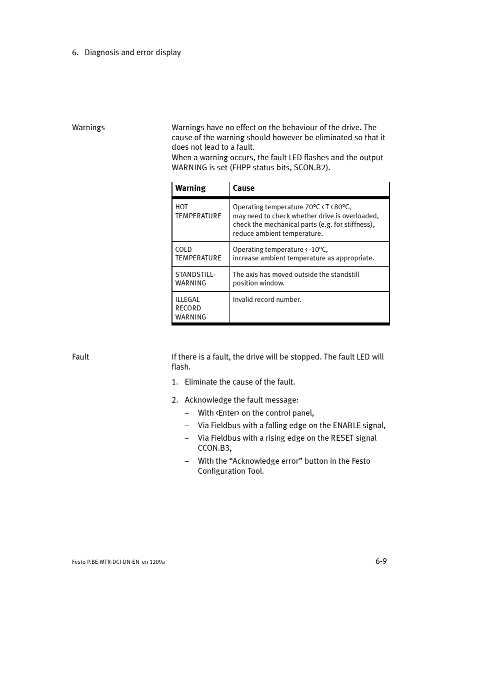 Festo Электромотор MTR-DCI User Manual | Page 199 / 316