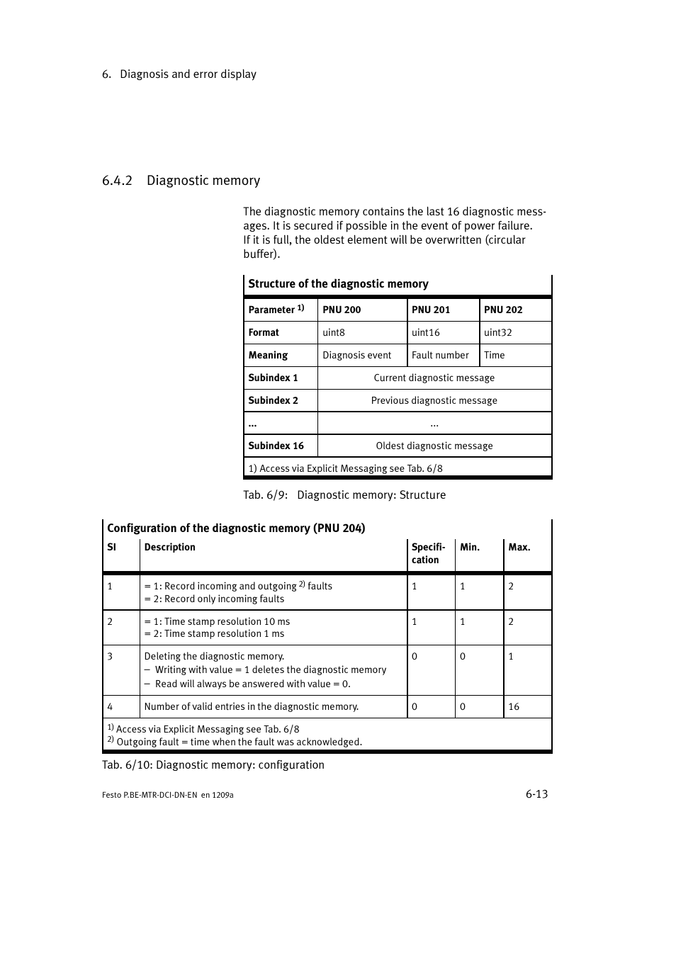 2 diagnostic memory | Festo Электромотор MTR-DCI User Manual | Page 203 / 316
