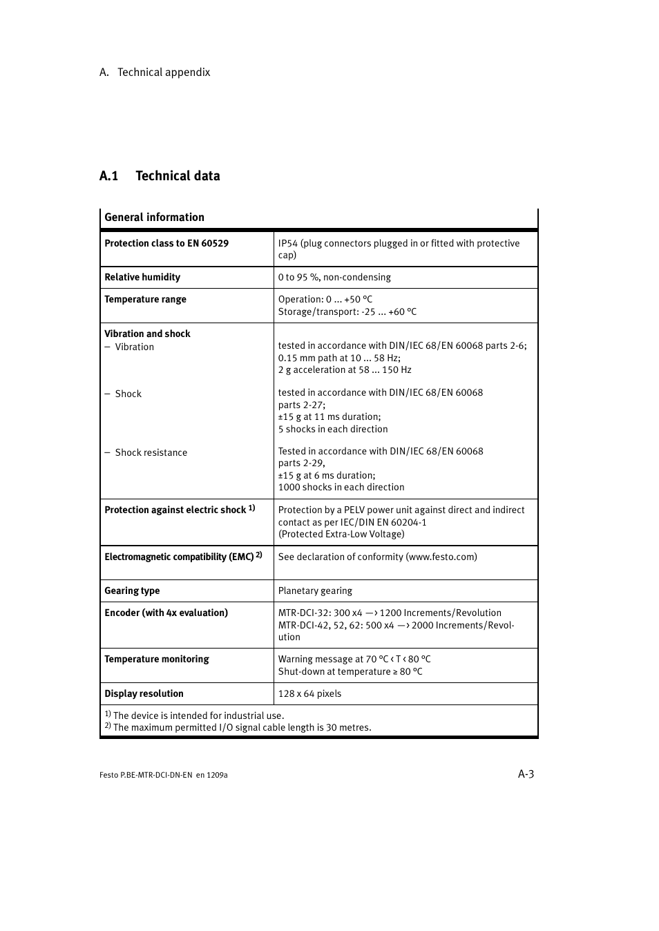 A.1 technical data | Festo Электромотор MTR-DCI User Manual | Page 207 / 316