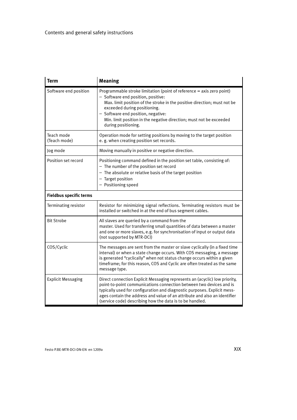 Festo Электромотор MTR-DCI User Manual | Page 21 / 316