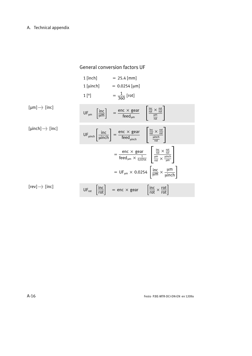 Festo Электромотор MTR-DCI User Manual | Page 220 / 316