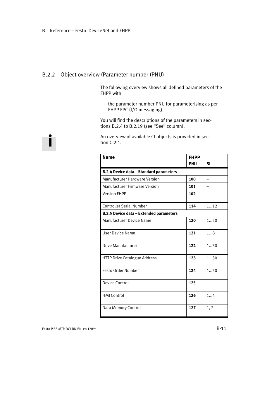 B.2.2 object overview (parameter number (pnu) | Festo Электромотор MTR-DCI User Manual | Page 233 / 316