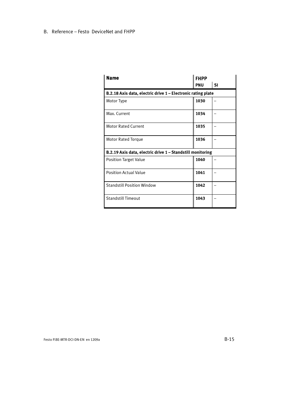 Festo Электромотор MTR-DCI User Manual | Page 237 / 316