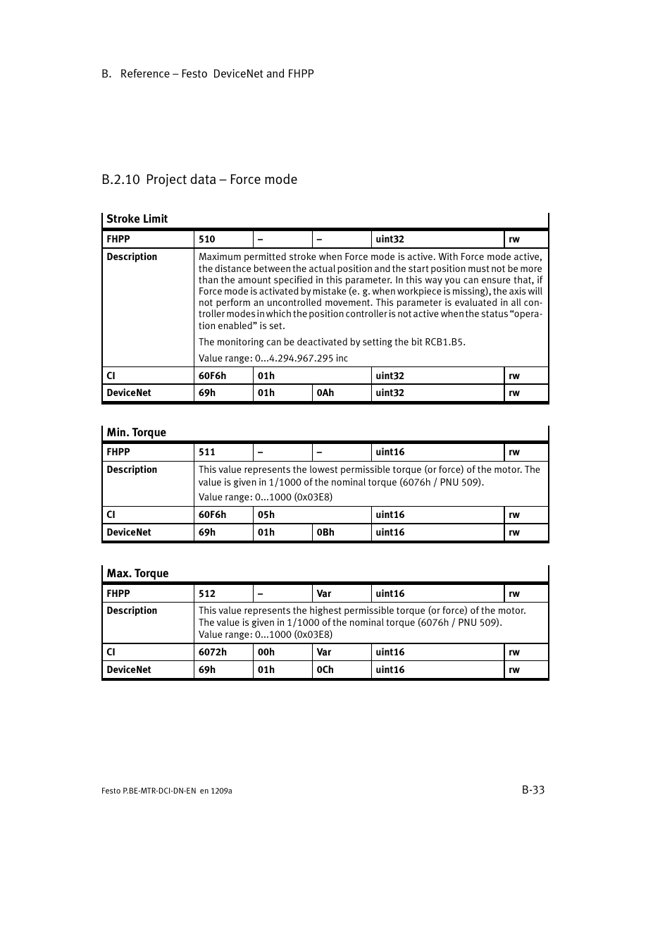 B.2.10 project data – force mode | Festo Электромотор MTR-DCI User Manual | Page 255 / 316