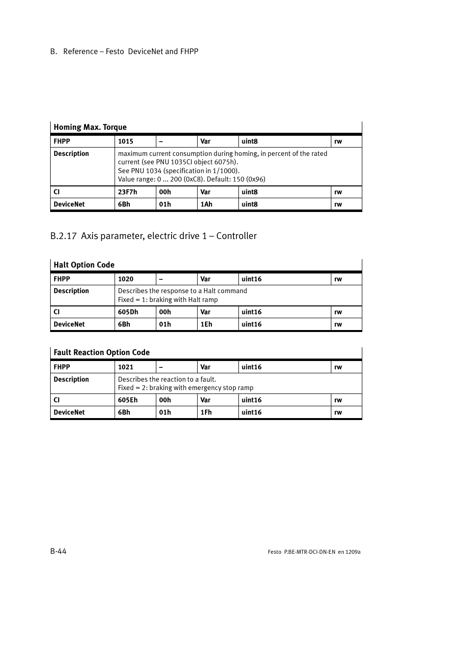 Festo Электромотор MTR-DCI User Manual | Page 266 / 316