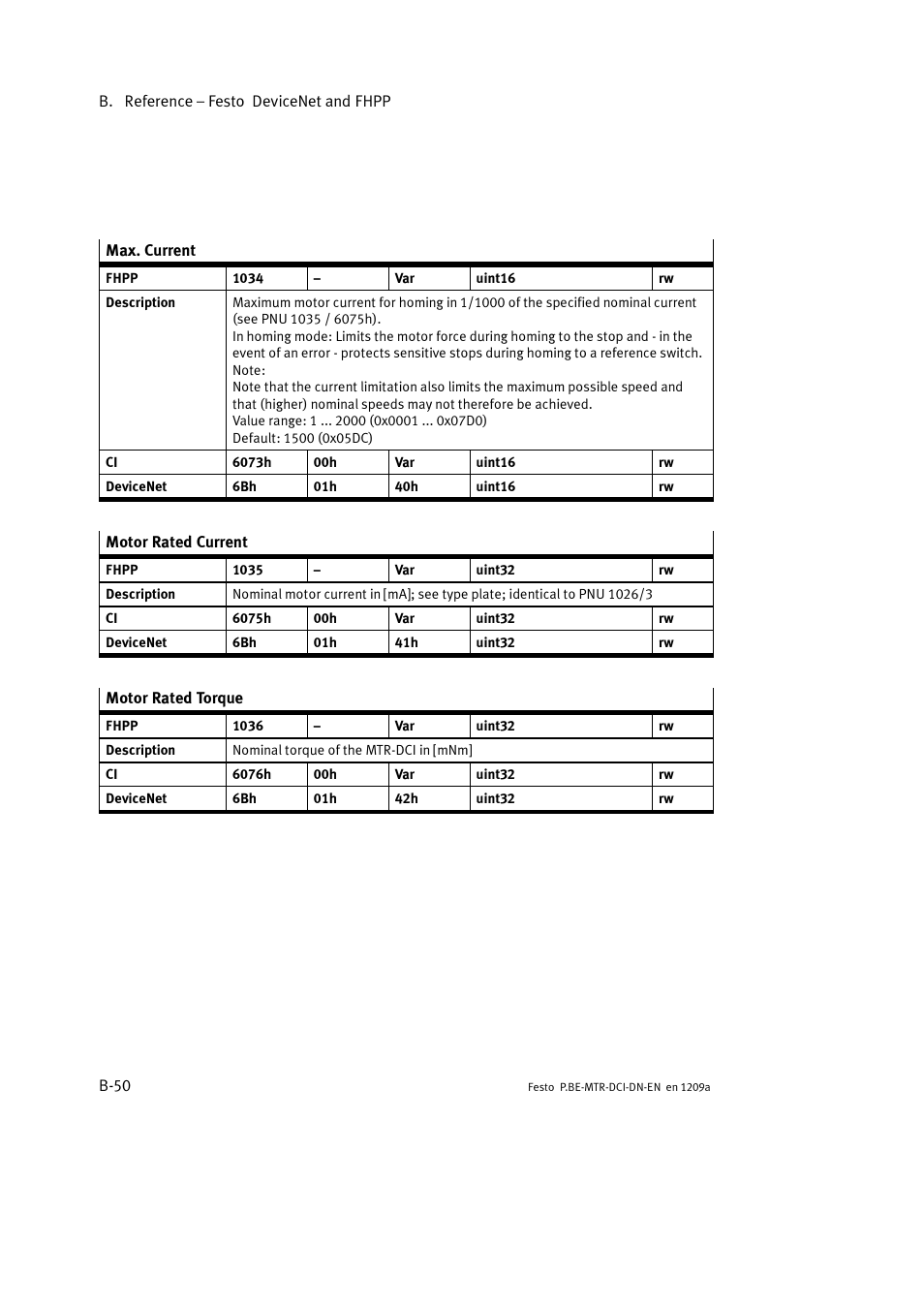 Festo Электромотор MTR-DCI User Manual | Page 272 / 316