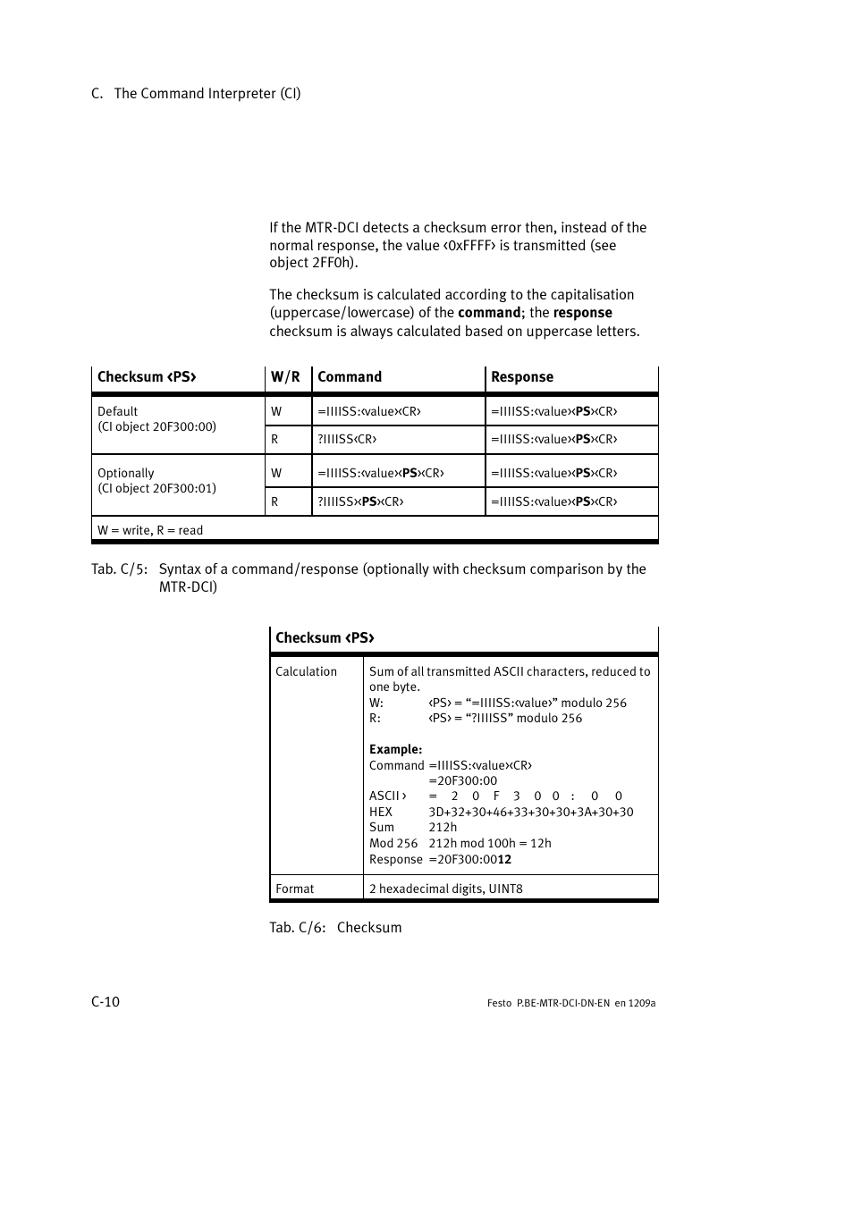 Festo Электромотор MTR-DCI User Manual | Page 284 / 316