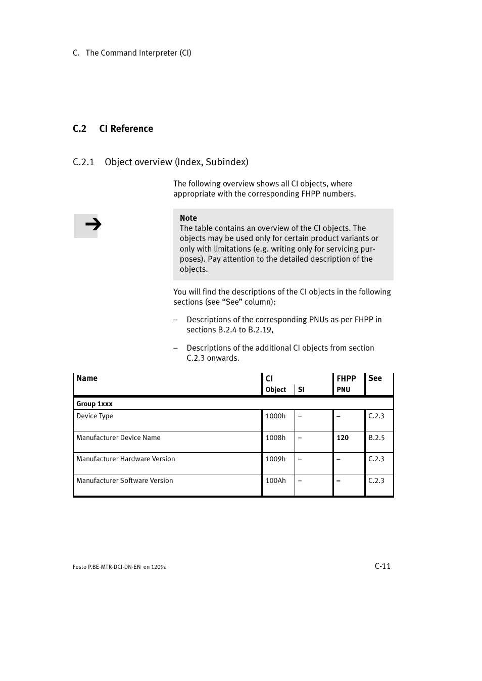 C.2 ci reference, C.2.1 object overview (index, subindex) | Festo Электромотор MTR-DCI User Manual | Page 285 / 316