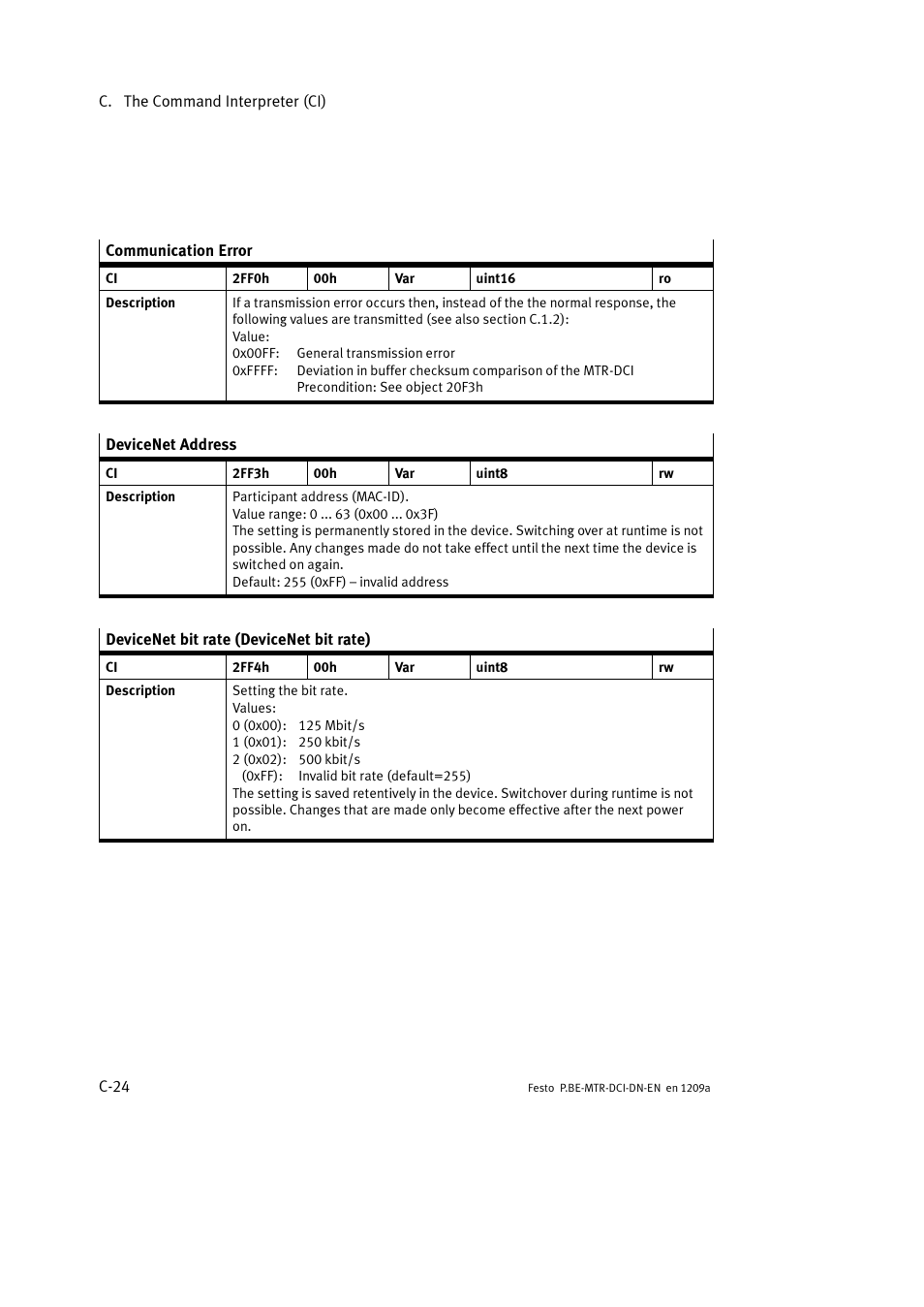 Festo Электромотор MTR-DCI User Manual | Page 298 / 316