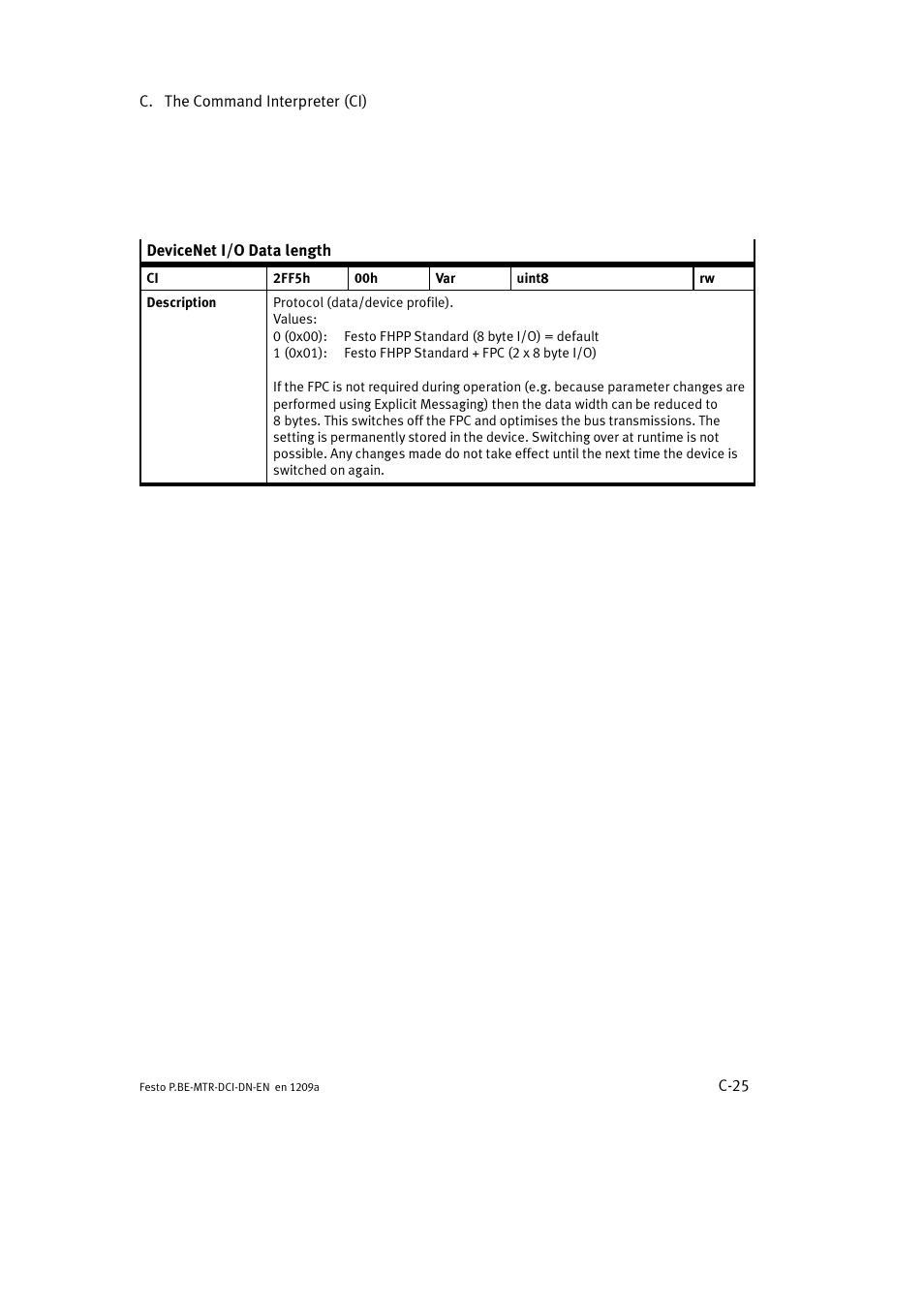 Festo Электромотор MTR-DCI User Manual | Page 299 / 316