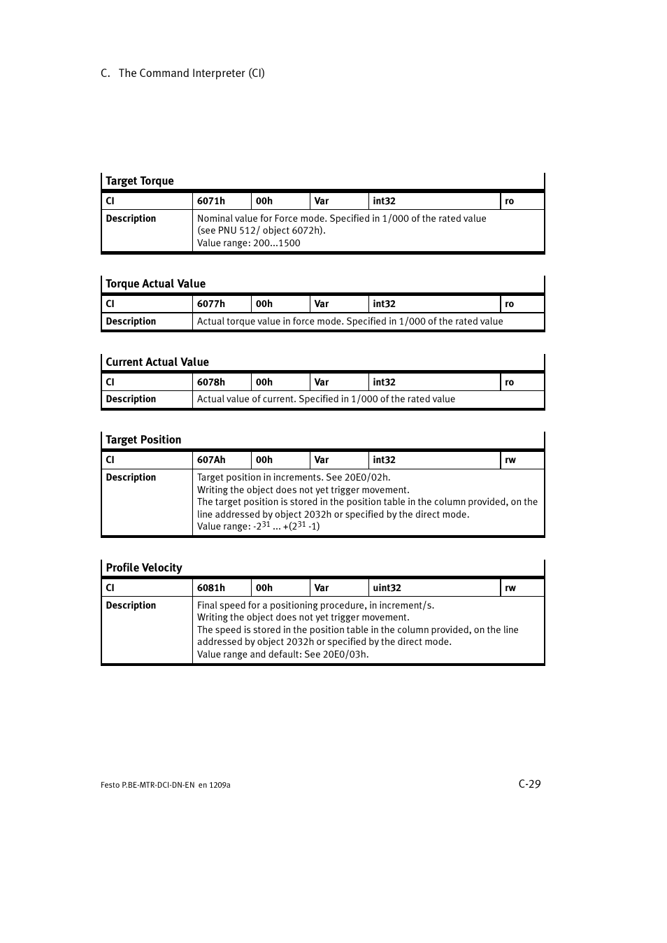 Festo Электромотор MTR-DCI User Manual | Page 303 / 316
