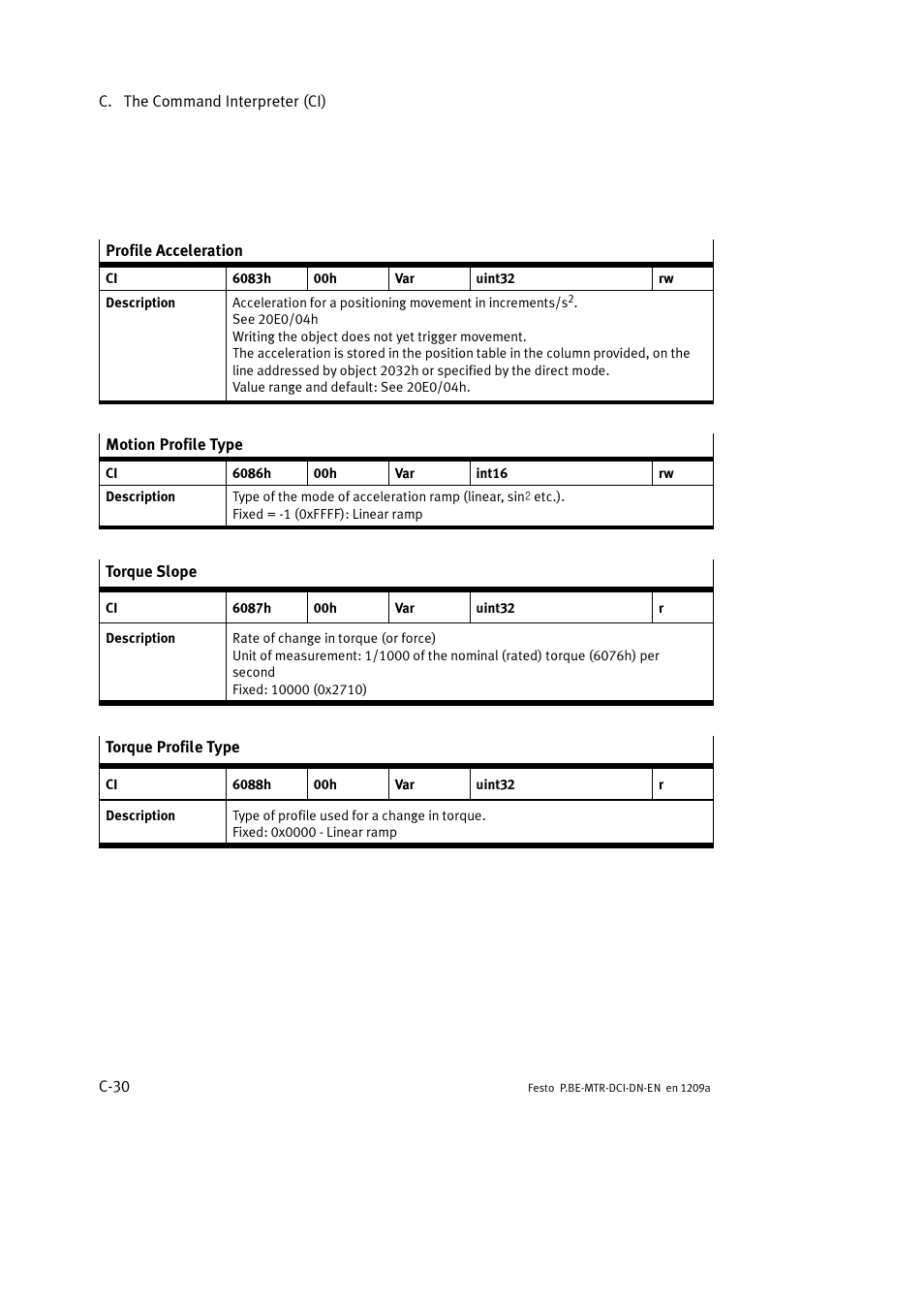 Festo Электромотор MTR-DCI User Manual | Page 304 / 316