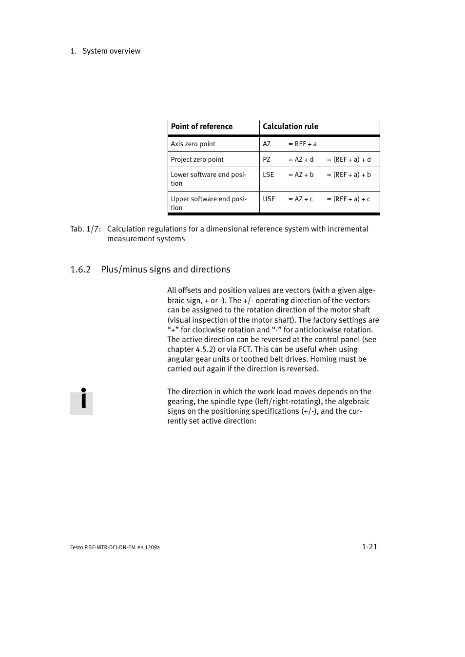 2 plus/minus signs and directions | Festo Электромотор MTR-DCI User Manual | Page 43 / 316