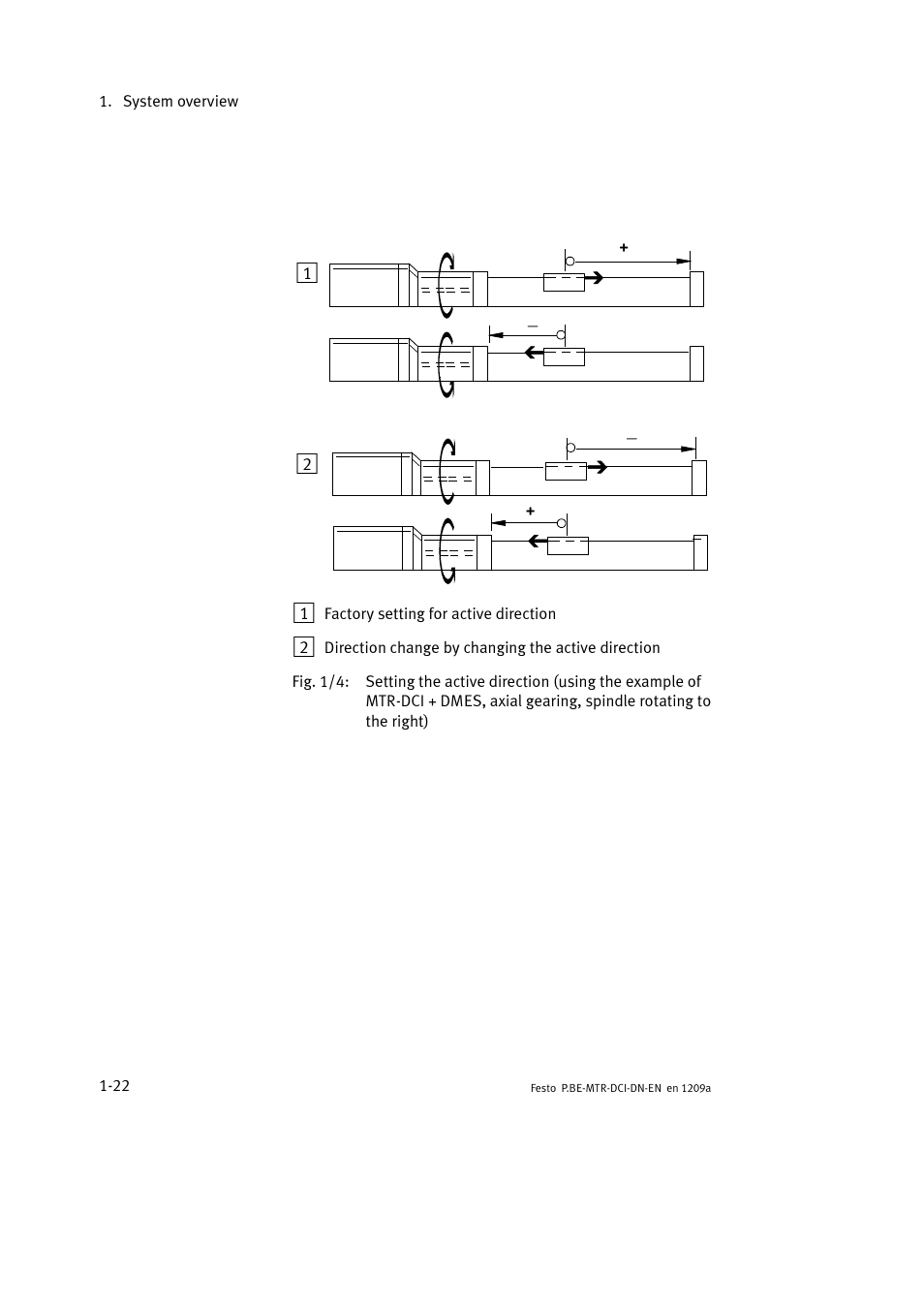 Festo Электромотор MTR-DCI User Manual | Page 44 / 316