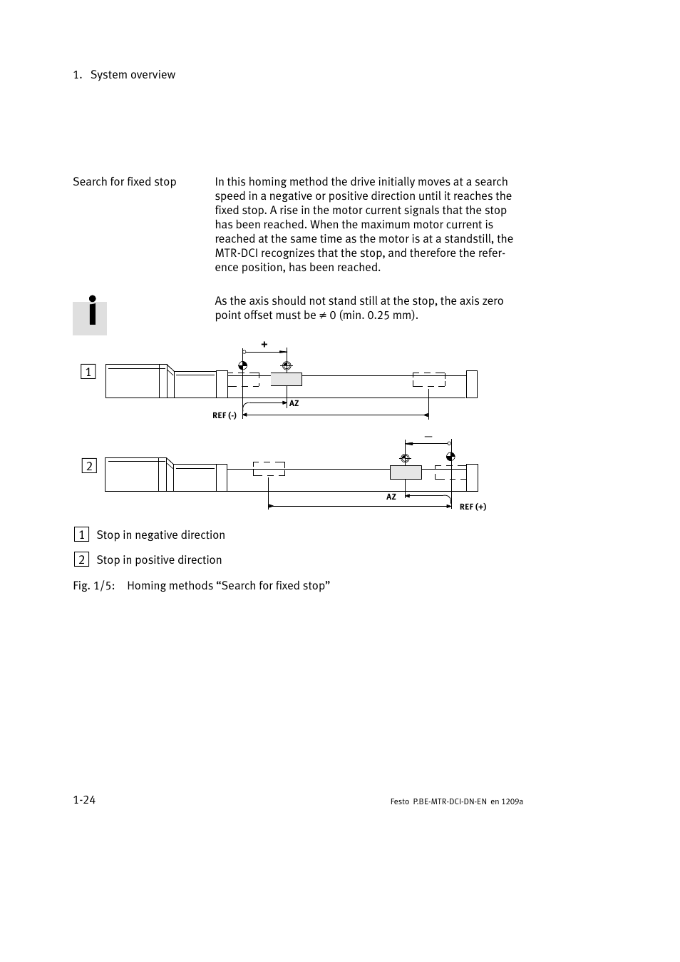 Festo Электромотор MTR-DCI User Manual | Page 46 / 316