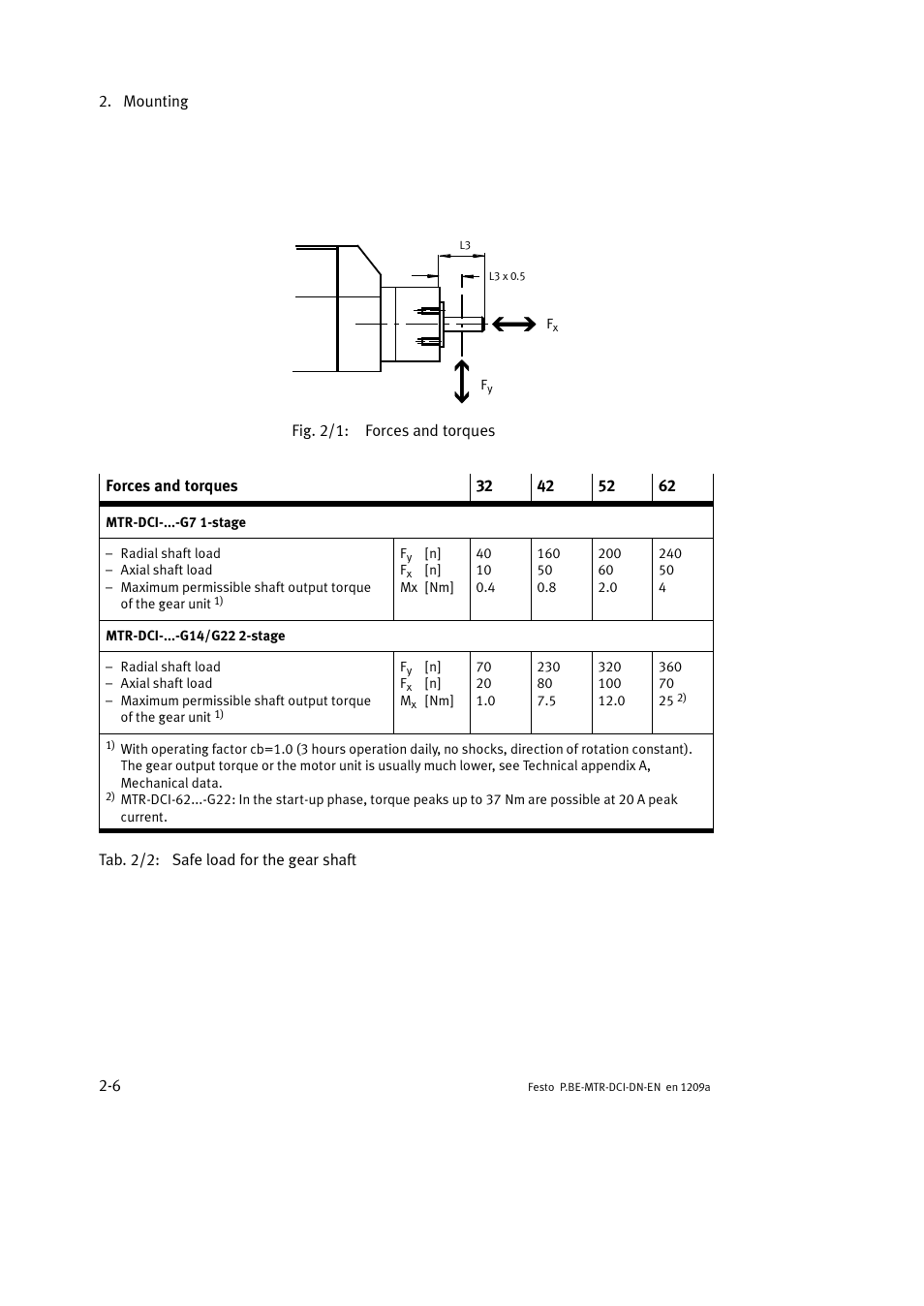 Festo Электромотор MTR-DCI User Manual | Page 54 / 316