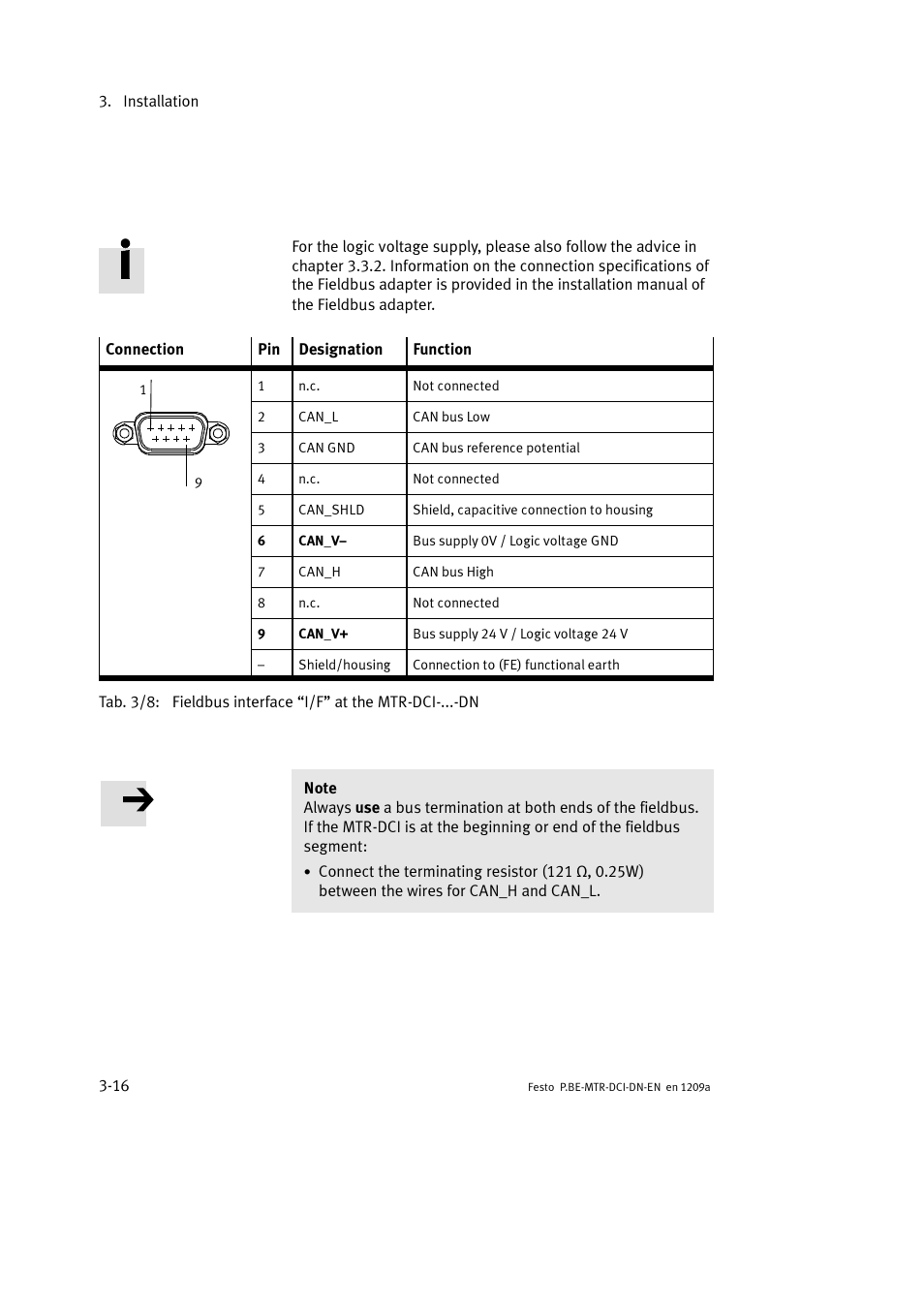 Festo Электромотор MTR-DCI User Manual | Page 72 / 316