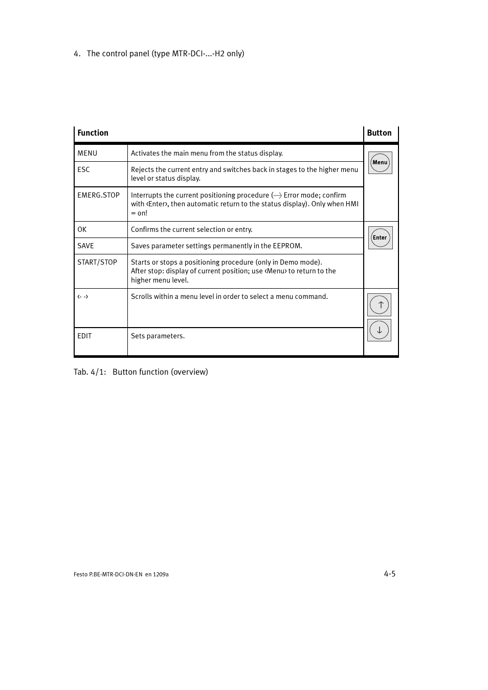Festo Электромотор MTR-DCI User Manual | Page 79 / 316