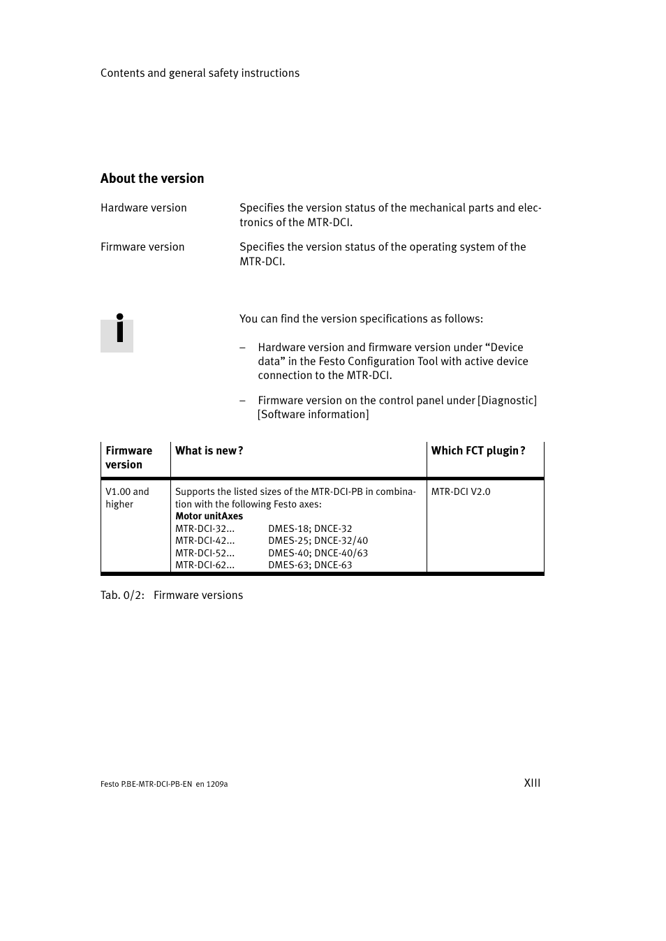 About the version | Festo Электромотор MTR-DCI User Manual | Page 15 / 306