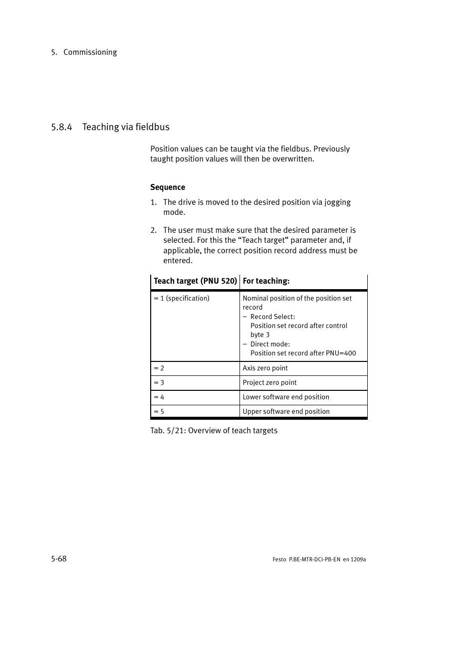 4 teaching via fieldbus | Festo Электромотор MTR-DCI User Manual | Page 156 / 306