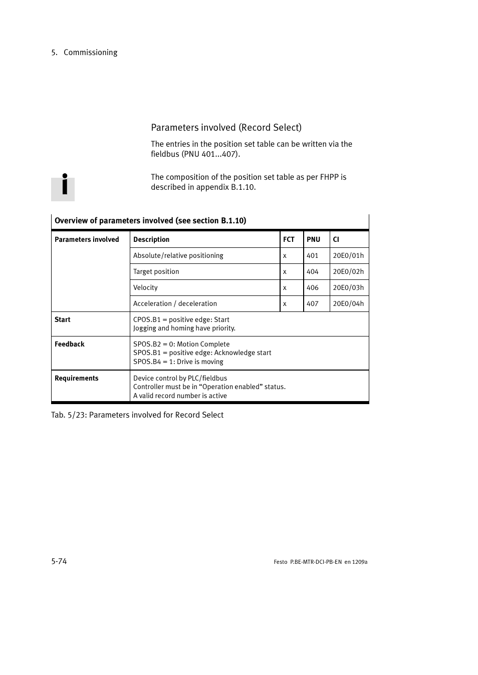 Parameters involved (record select) | Festo Электромотор MTR-DCI User Manual | Page 162 / 306