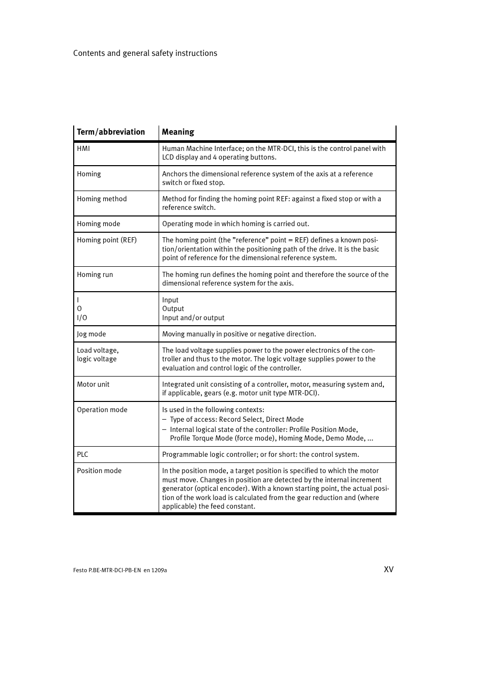 Festo Электромотор MTR-DCI User Manual | Page 17 / 306