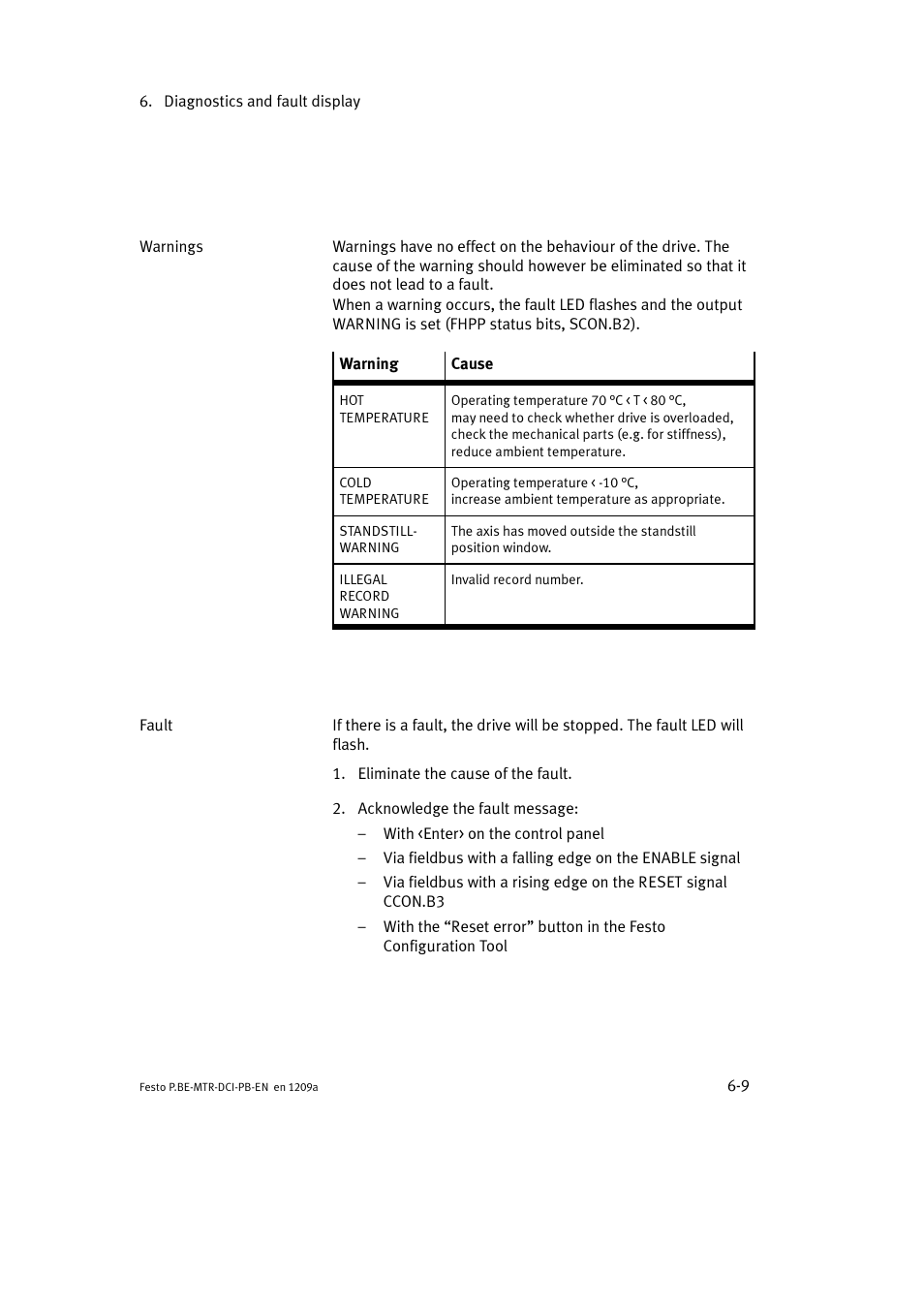 Festo Электромотор MTR-DCI User Manual | Page 181 / 306