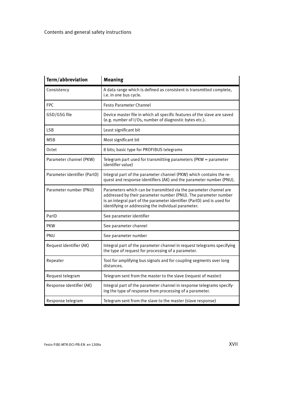 Festo Электромотор MTR-DCI User Manual | Page 19 / 306