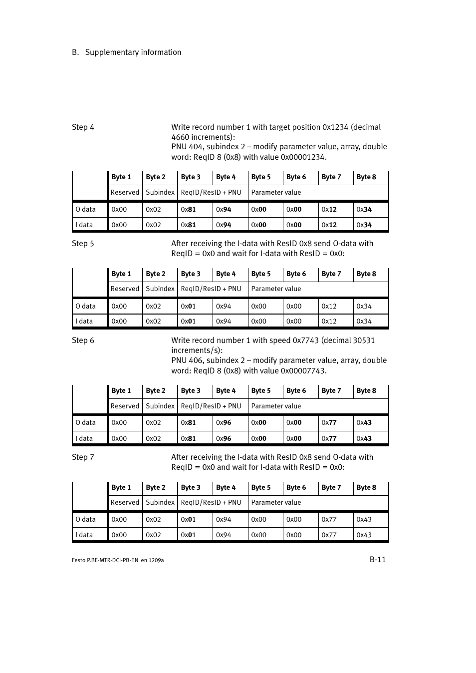 Festo Электромотор MTR-DCI User Manual | Page 217 / 306