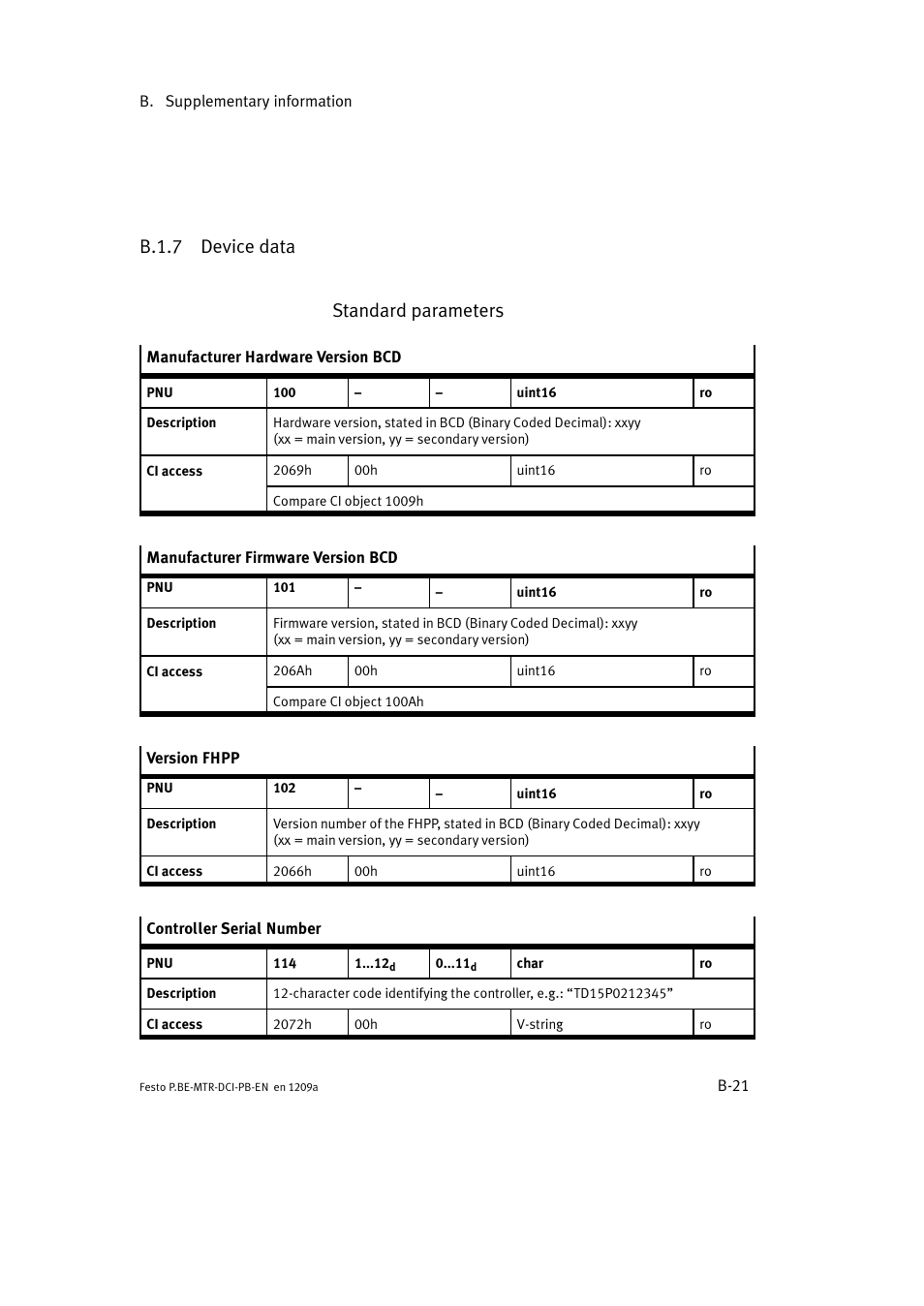 B.1.7 device data, B.1.7 device data standard parameters | Festo Электромотор MTR-DCI User Manual | Page 227 / 306